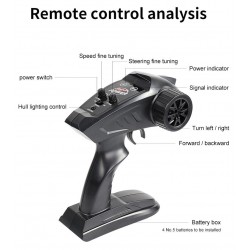 HONGXUNJIE HJ806 2.4Ghz Transmitter